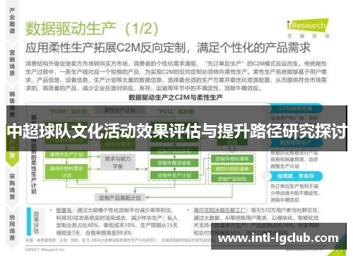 中超球队文化活动效果评估与提升路径研究探讨