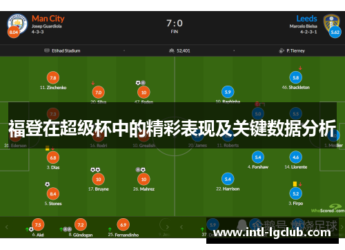 福登在超级杯中的精彩表现及关键数据分析