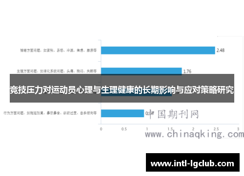 竞技压力对运动员心理与生理健康的长期影响与应对策略研究