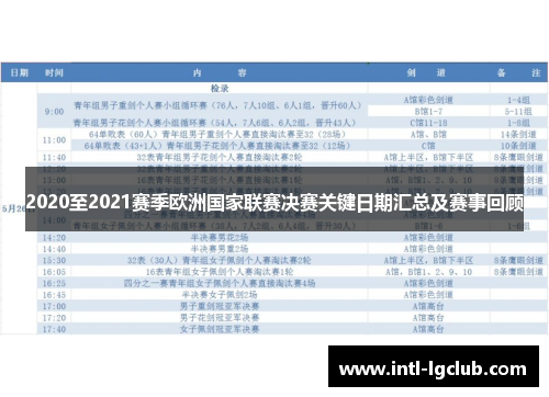 2020至2021赛季欧洲国家联赛决赛关键日期汇总及赛事回顾