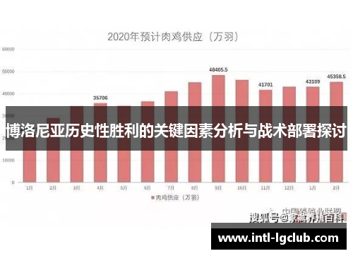 博洛尼亚历史性胜利的关键因素分析与战术部署探讨