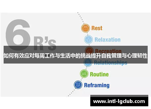 如何有效应对每周工作与生活中的挑战提升自我管理与心理韧性