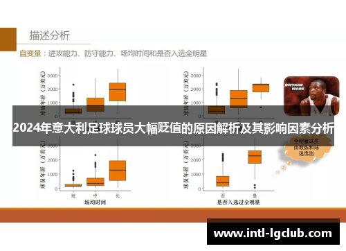 2024年意大利足球球员大幅贬值的原因解析及其影响因素分析