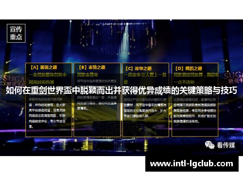 如何在重剑世界盃中脱颖而出并获得优异成绩的关键策略与技巧