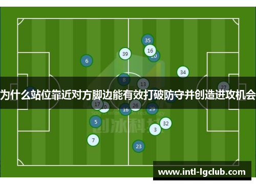 为什么站位靠近对方脚边能有效打破防守并创造进攻机会