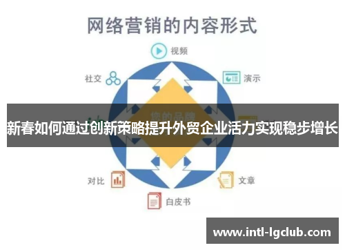 新春如何通过创新策略提升外贸企业活力实现稳步增长