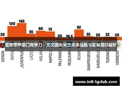 重塑意甲豪门竞争力：尤文国米米兰未来战略与发展路径解析