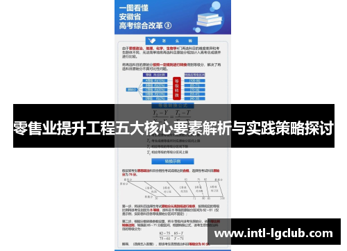 零售业提升工程五大核心要素解析与实践策略探讨