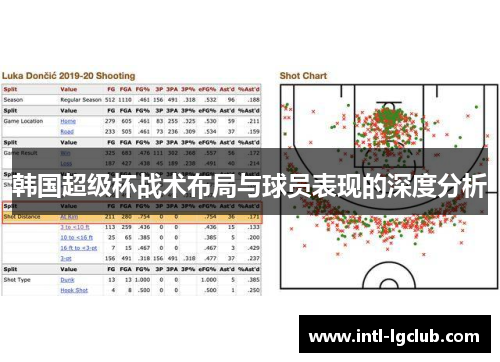 韩国超级杯战术布局与球员表现的深度分析
