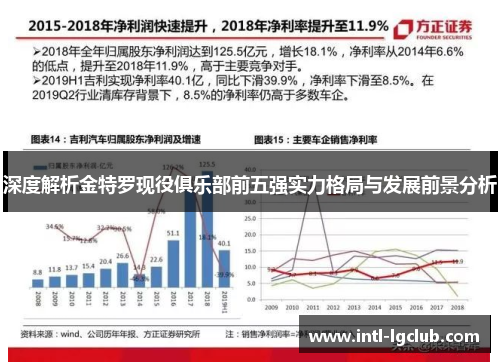 深度解析金特罗现役俱乐部前五强实力格局与发展前景分析 深度解析金特罗现役俱乐部前五强实力格局与发展前景分析
