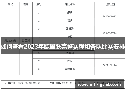 如何查看2023年欧国联完整赛程和各队比赛安排 如何查看2023年欧国联完整赛程和各队比赛安排