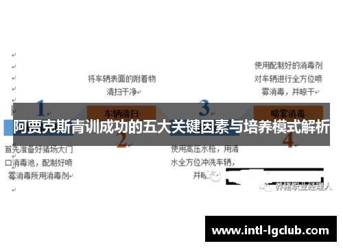 阿贾克斯青训成功的五大关键因素与培养模式解析