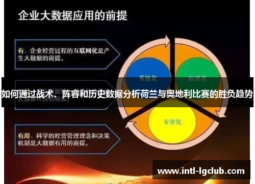 如何通过战术、阵容和历史数据分析荷兰与奥地利比赛的胜负趋势 如何通过战术、阵容和历史数据分析荷兰与奥地利比赛的胜负趋势