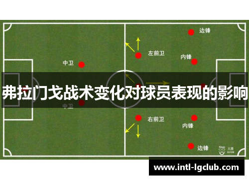 弗拉门戈战术变化对球员表现的影响