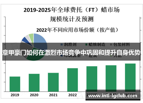 意甲豪门如何在激烈市场竞争中巩固和提升自身优势
