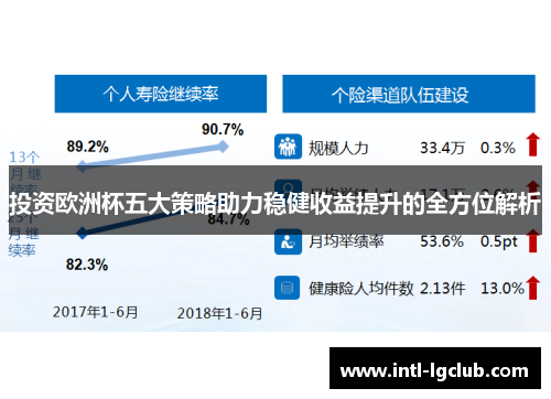 投资欧洲杯五大策略助力稳健收益提升的全方位解析