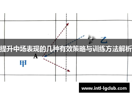 提升中场表现的几种有效策略与训练方法解析 提升中场表现的几种有效策略与训练方法解析