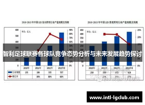 智利足球联赛各球队竞争态势分析与未来发展趋势探讨