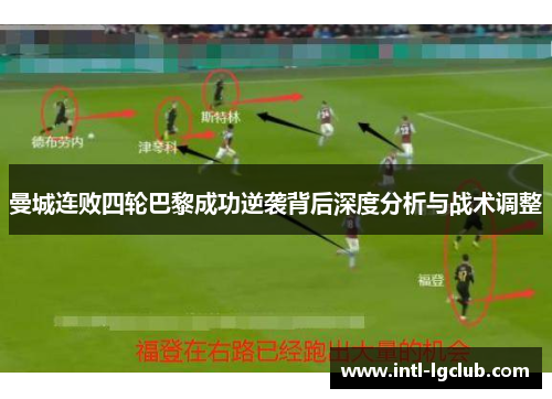 曼城连败四轮巴黎成功逆袭背后深度分析与战术调整