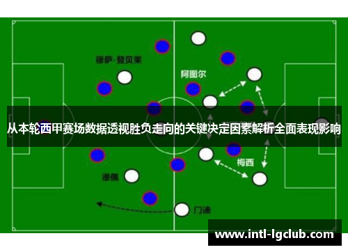 从本轮西甲赛场数据透视胜负走向的关键决定因素解析全面表现影响