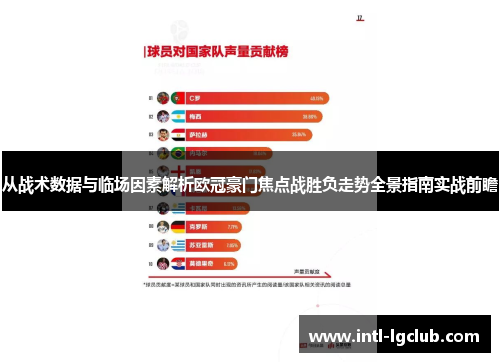 从战术数据与临场因素解析欧冠豪门焦点战胜负走势全景指南实战前瞻
