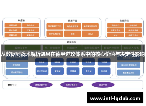 从数据到战术解析凯恩在德甲进攻体系中的核心价值与决定性影响 从数据到战术解析凯恩在德甲进攻体系中的核心价值与决定性影响