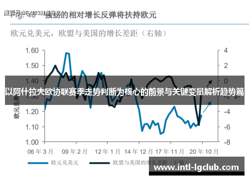 以阿什拉夫欧协联赛季走势判断为核心的前景与关键变量解析趋势篇