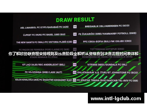 你了解欧协联赛程安排规则及比赛阶段全解析从资格赛到决赛流程时间表详解 你了解欧协联赛程安排规则及比赛阶段全解析从资格赛到决赛流程时间表详解