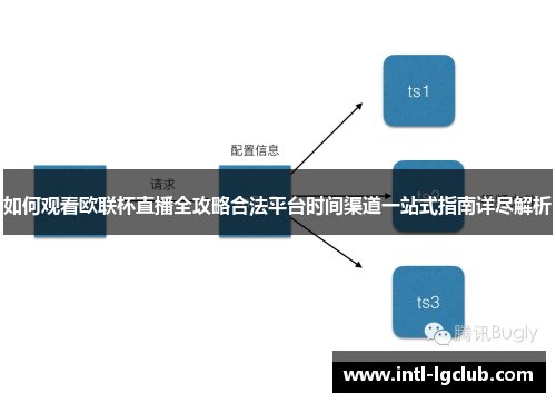如何观看欧联杯直播全攻略合法平台时间渠道一站式指南详尽解析 如何观看欧联杯直播全攻略合法平台时间渠道一站式指南详尽解析