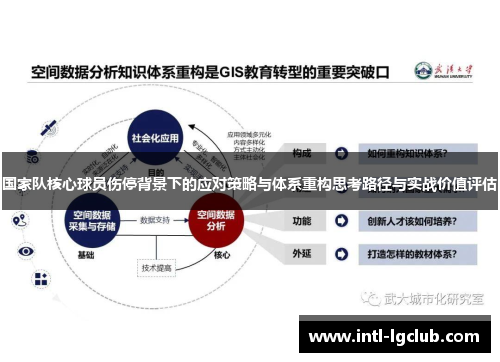 国家队核心球员伤停背景下的应对策略与体系重构思考路径与实战价值评估 国家队核心球员伤停背景下的应对策略与体系重构思考路径与实战价值评估
