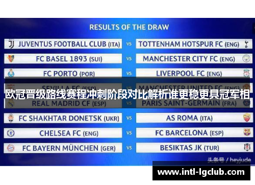 欧冠晋级路线赛程冲刺阶段对比解析谁更稳更具冠军相 欧冠晋级路线赛程冲刺阶段对比解析谁更稳更具冠军相
