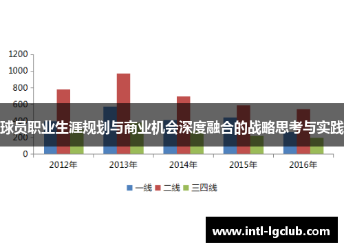 球员职业生涯规划与商业机会深度融合的战略思考与实践