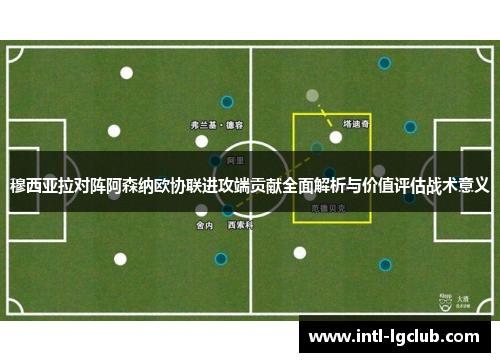 穆西亚拉对阵阿森纳欧协联进攻端贡献全面解析与价值评估战术意义